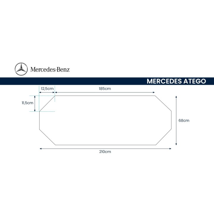 COLCHÓN PARA CAMIÓN MERCEDES