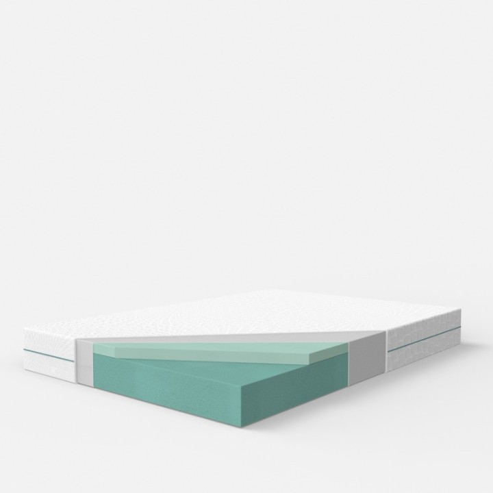 Colchón Para Sofá-Cama (Viscoelástico) | *Sofá No Incluido